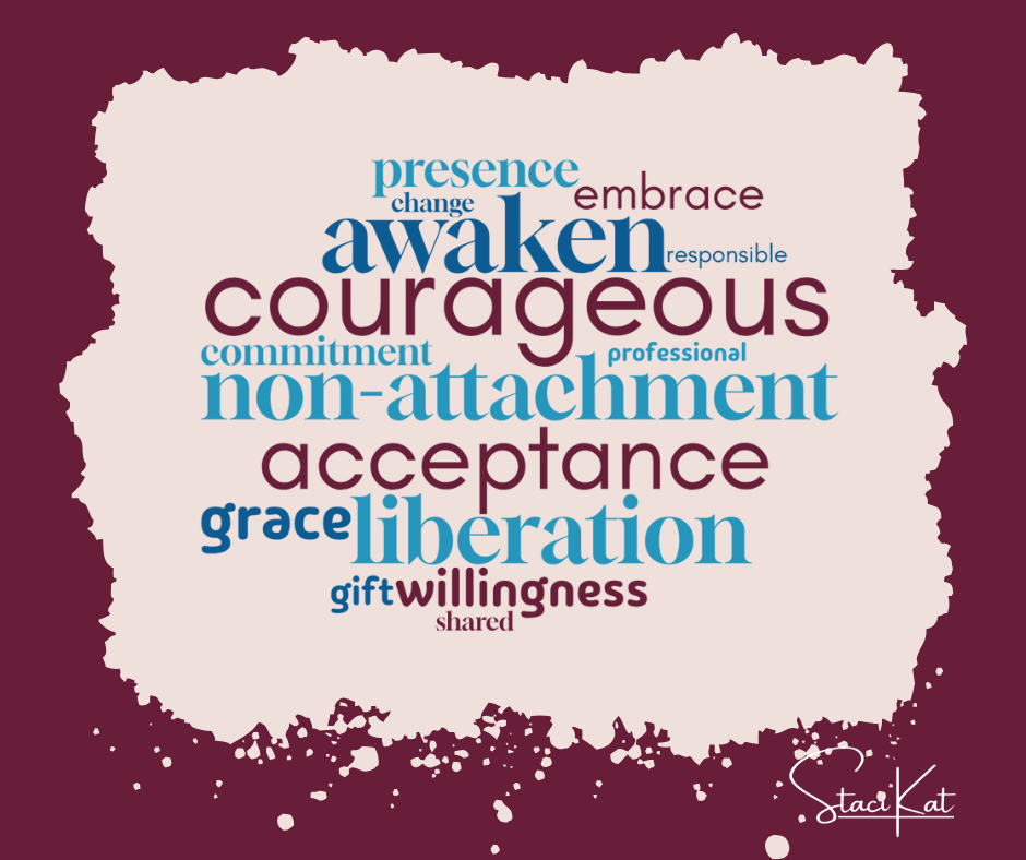 Wordcloud 2025